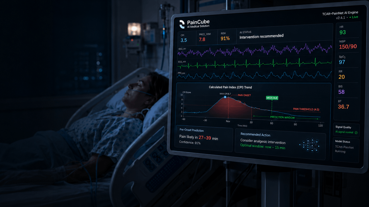 TCAtt-PainNet engine screen showing the predicted pain index and recommended action